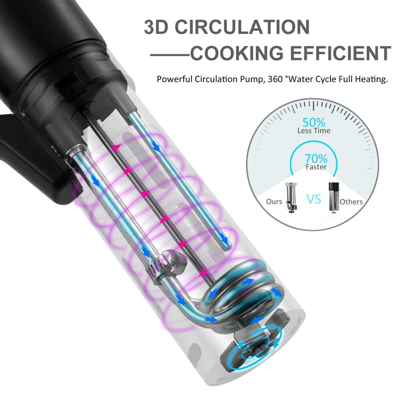 Robot cuiseur sous vide